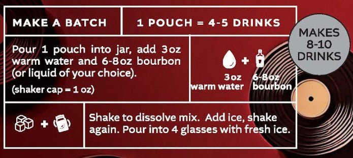 Black Walnut Old - Fashioned - LIQUID ZERO™ - A Sophisticated Escape to Simpler Times