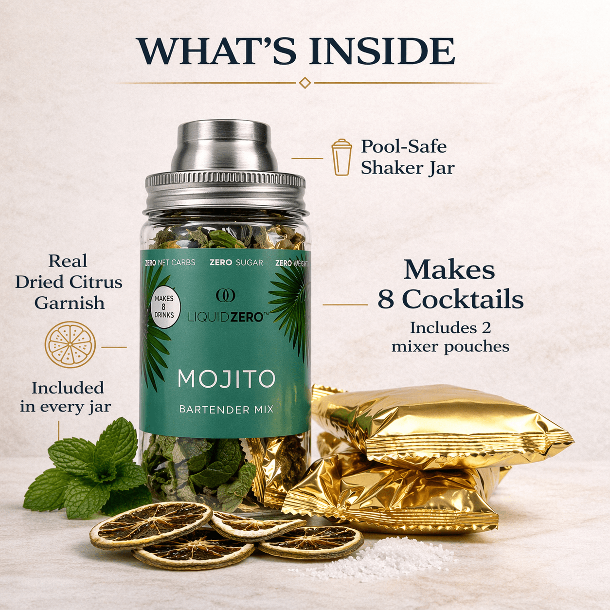 The Gift Box — 24 Cocktails, Ships Free - LIQUID ZERO® - 