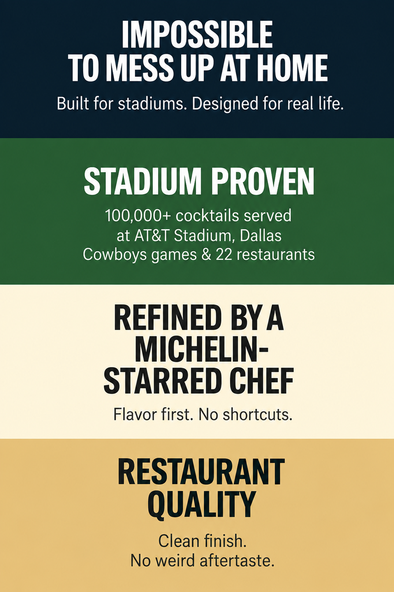 LiquidZERO mobile four-panel graphic: Impossible to Mess Up, Stadium Proven, Refined by a Michelin-Starred Chef, Restaurant Quality