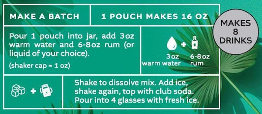 Cuban Lime & Mint Mojito - LIQUID ZERO™ - The Essence of South Beach Captured in Every Sip